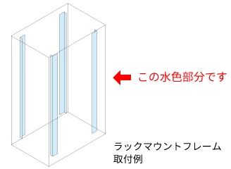 ラックマウントフレーム　イメージ