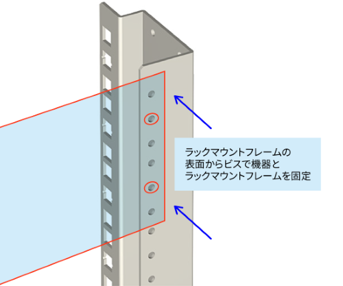 M5タップ仕様のラックマウントフレーム
