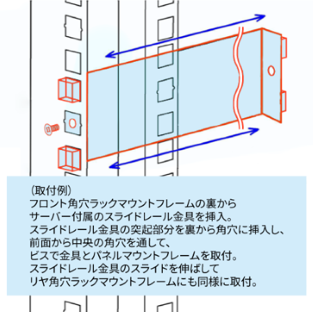 角穴仕様のラックマウントフレーム