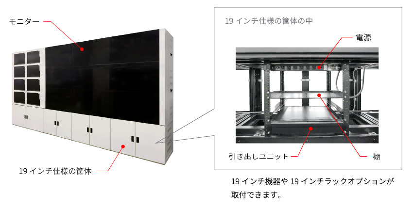 摂津金属工業が製作するマルチモニターラックの図解
