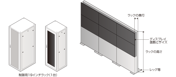 分離型-仕様確認事項