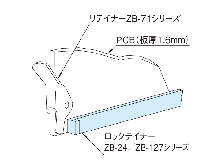 ネットワークラック SNR2 シリーズ｜19インチラック｜摂津金属工業株式