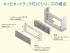 19インチラックマウント型PDU