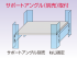 隙間を埋め機器の排出熱が前面側に回りこむのを遮蔽し、冷却効率を向上