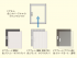 LED照明タイプ製品構成図